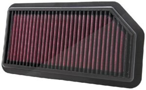 K&n filters Luftfilter Hyundai: Ix20