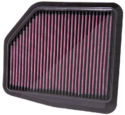 K&n filters Luftfilter Suzuki: Grand 33-2429