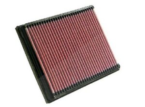 K&n filters Luftfilter Renault: VEL