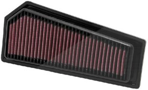 K&n filters Luftfilter Mercedes-benz: SLK