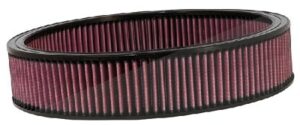 K&n filters Luftfilter Mercedes-benz: S-Klasse E-1650