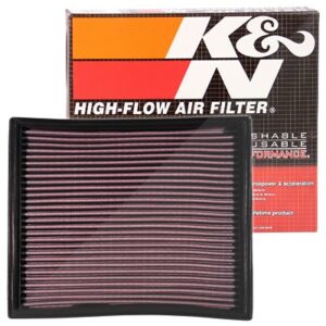 K&n filters Sportluftfilter Audi: Allroad